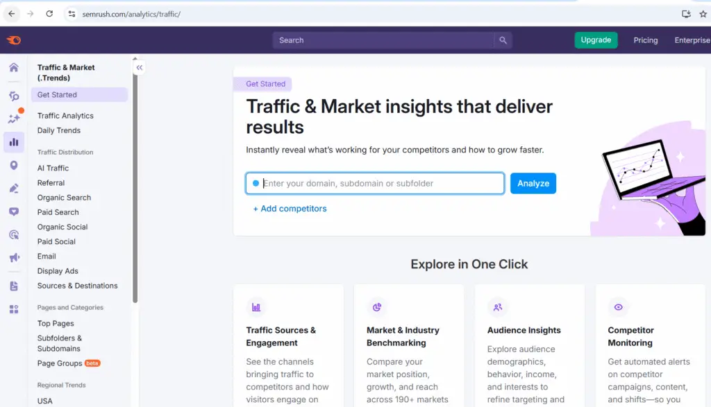 How Semrush Helps Increase Website Traffic